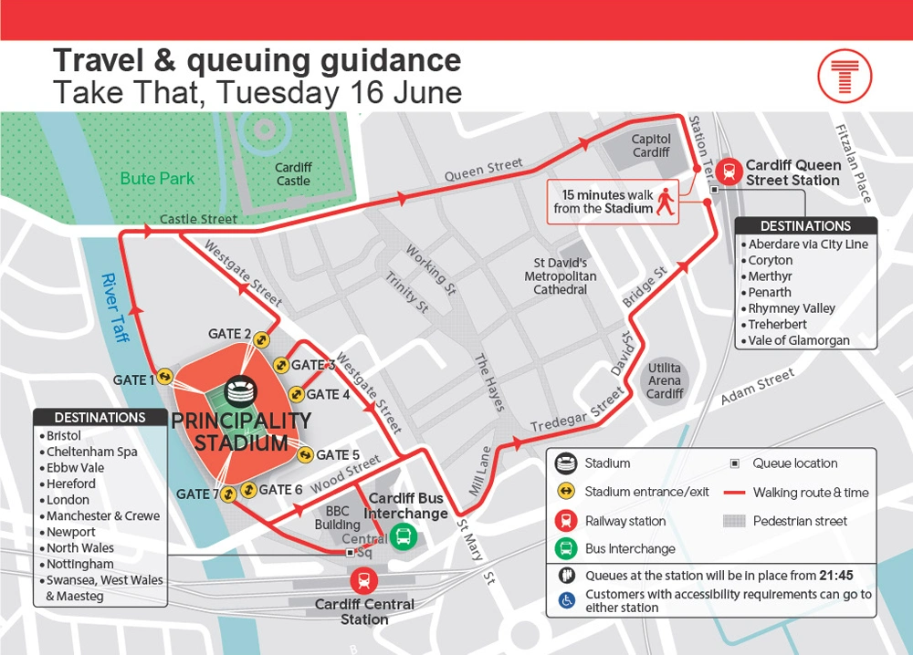 Travel and queuing guidance
