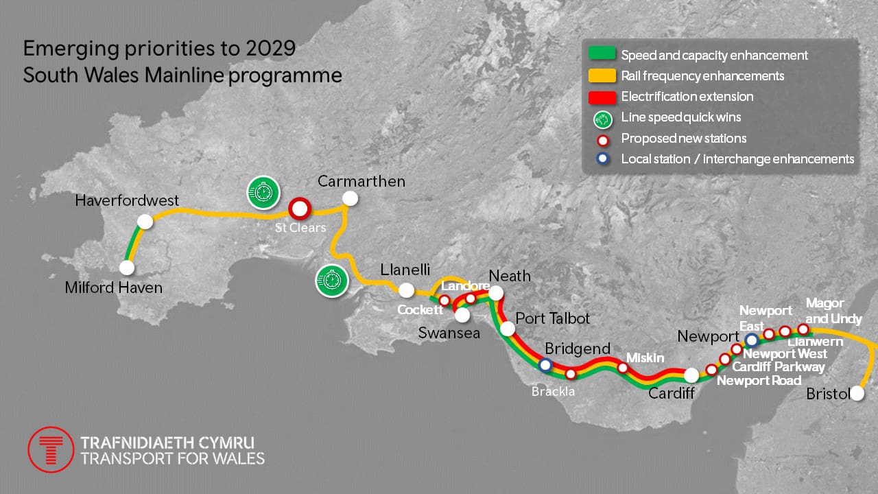 Emerging priorities to 2029 | South Wales Mainline programme