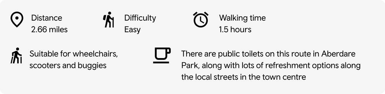 Aberdare route information