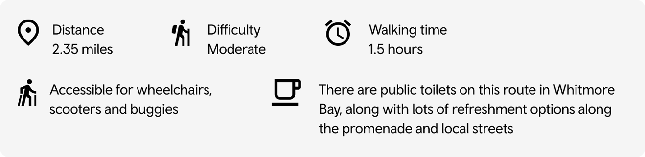 Barry Island route information