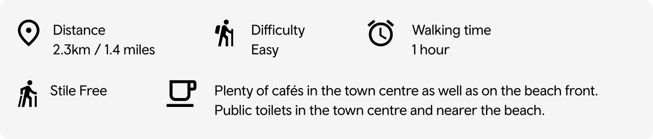 Criccieth route information