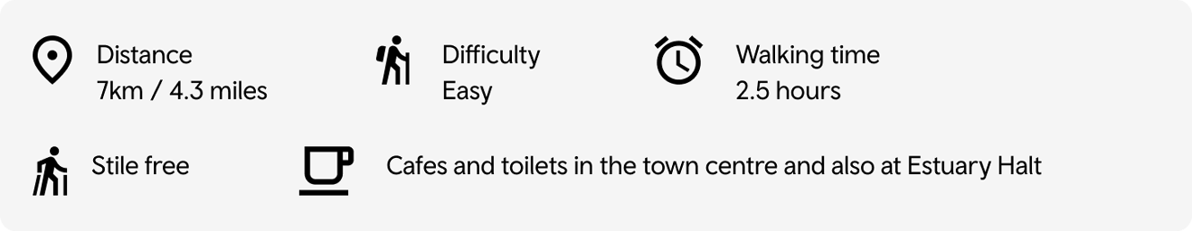 Barmouth route information