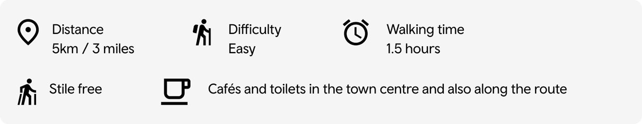 Colwyn Bay route information