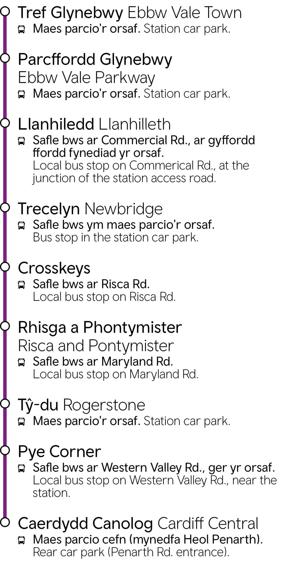 Cardiff Central - Ebbw Vale Town