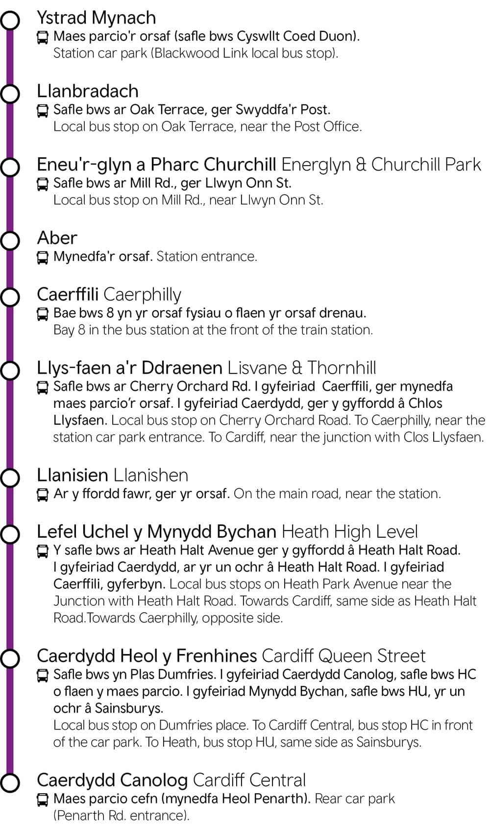 Cardiff Central - Ystrad Mynach