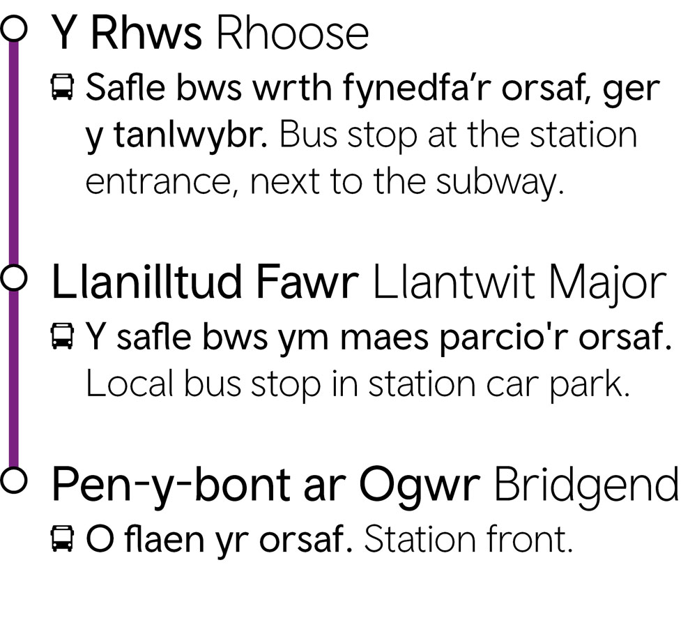 Bridgend - Rhoose