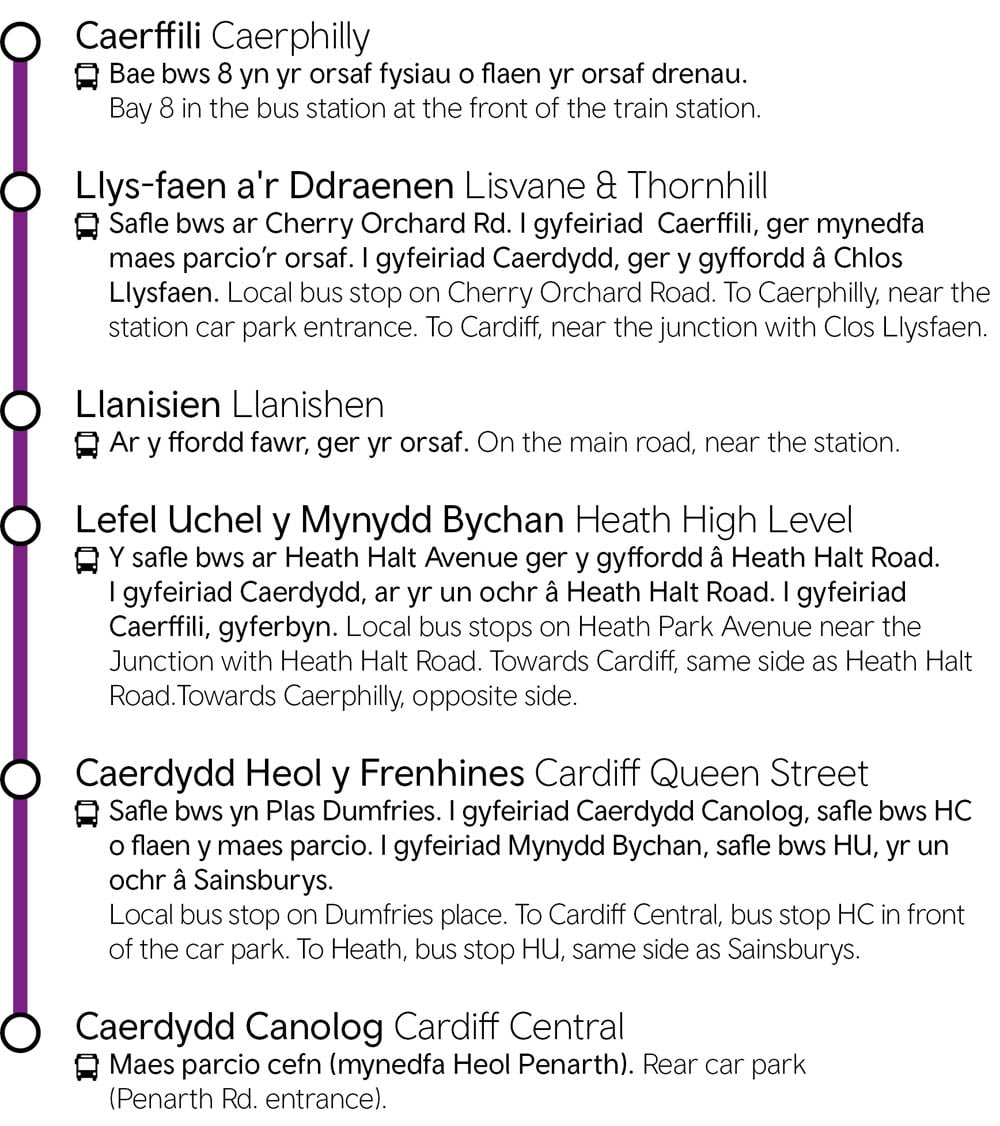 Cardiff Central - Caerphilly