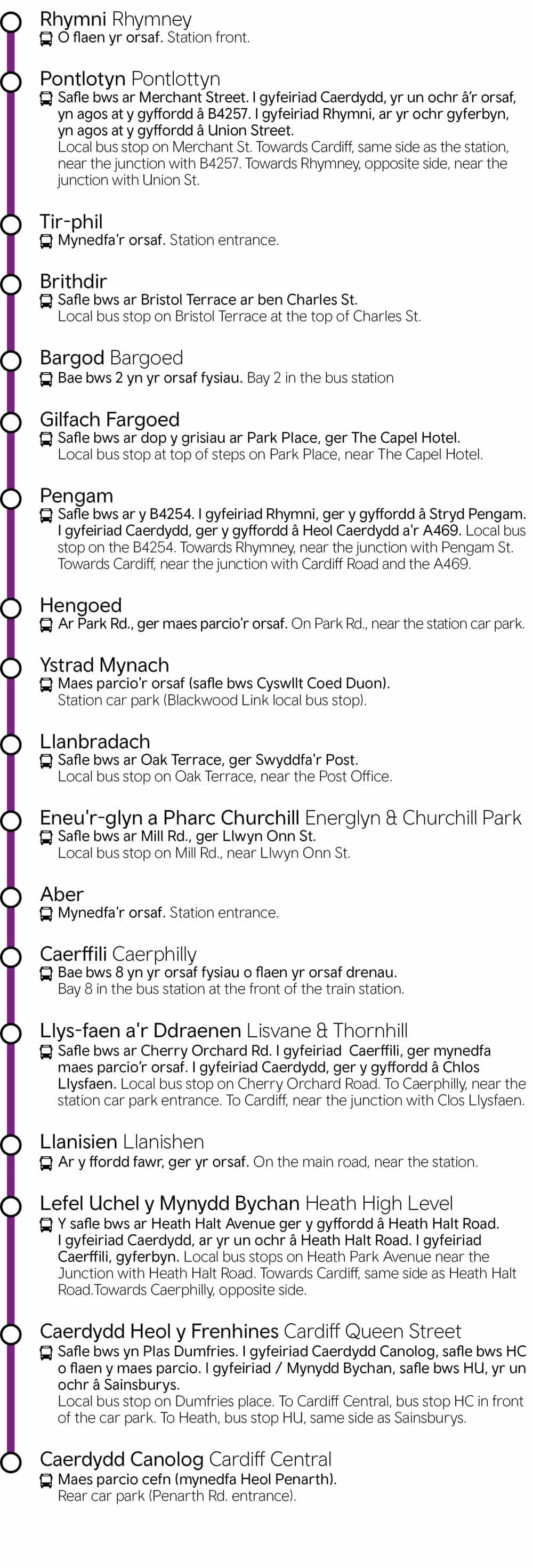 Rhymney - Caerphilly - Cardiff Central