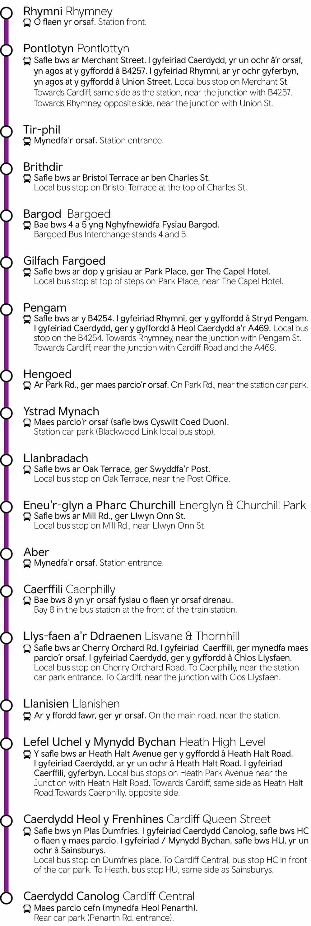 Rhymney - Caerphilly - Cardiff Central