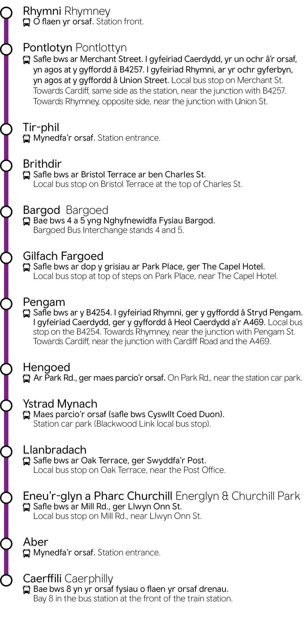 Caerphilly - Rhymney