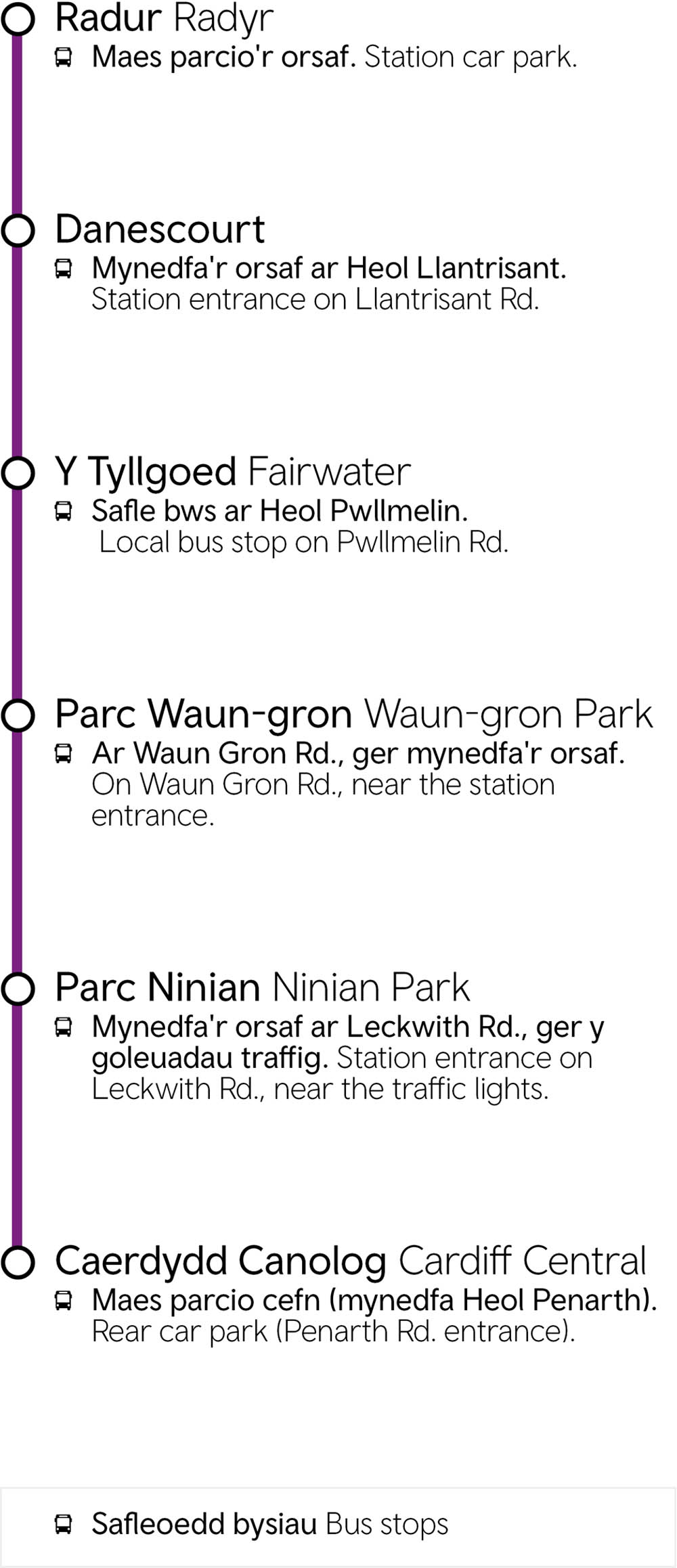 Cardiff Central - Ninian Park - Radyr