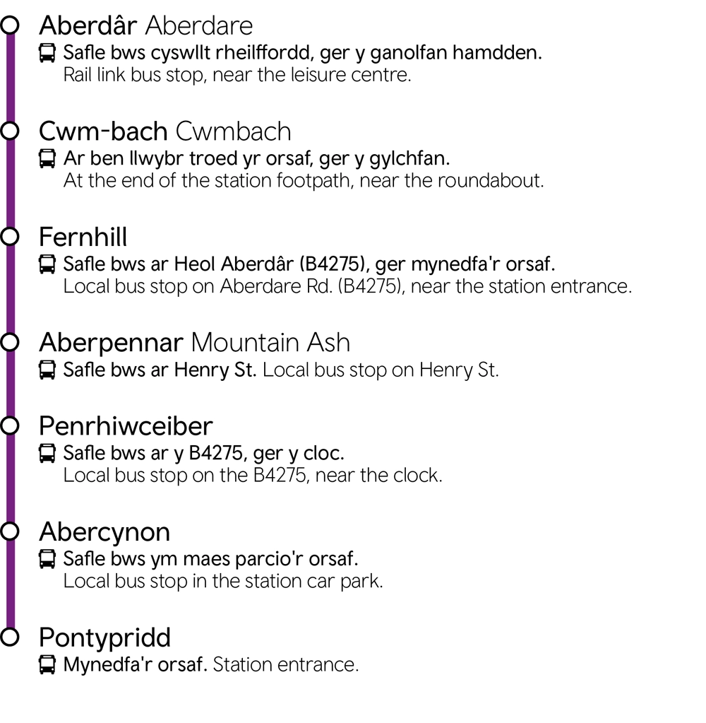 Pontypridd - Aberdare