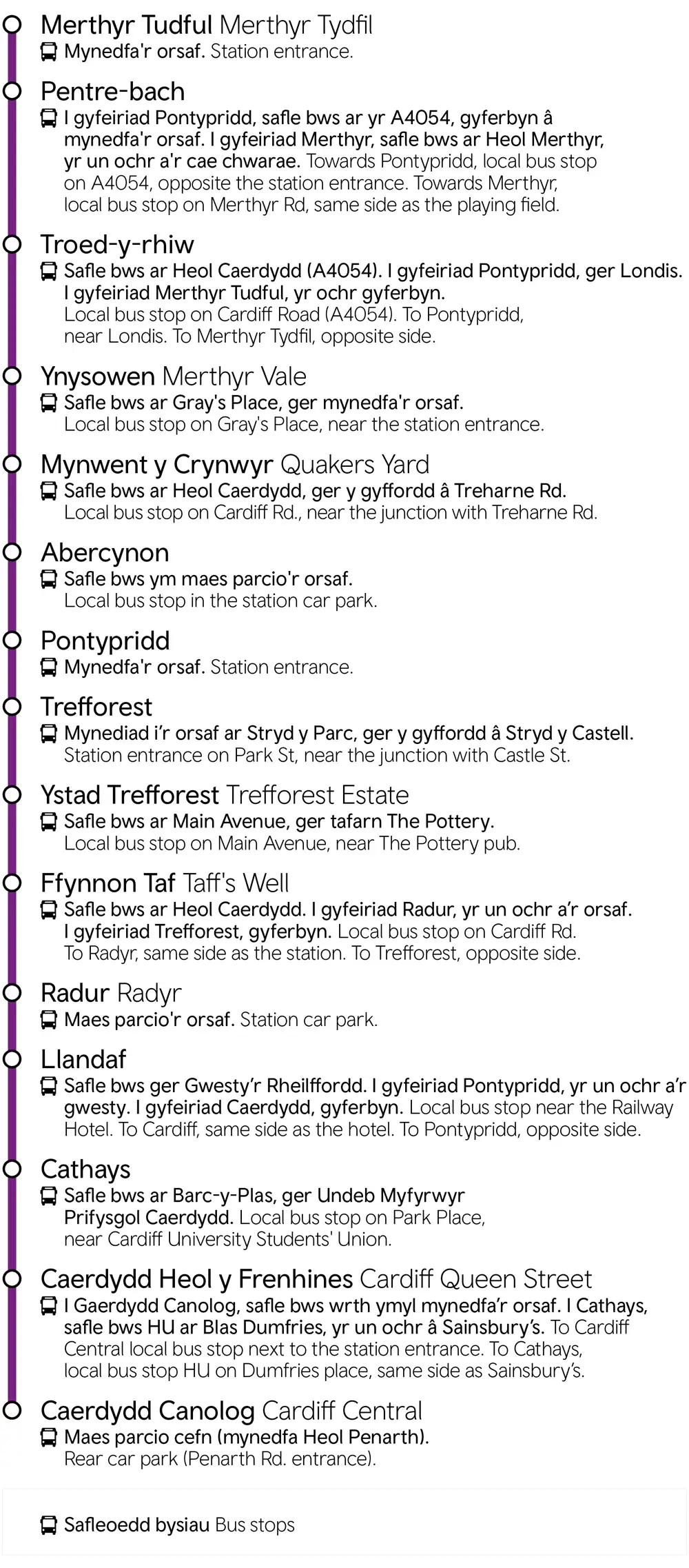 Cardiff Central - Merthyr Tydfil
