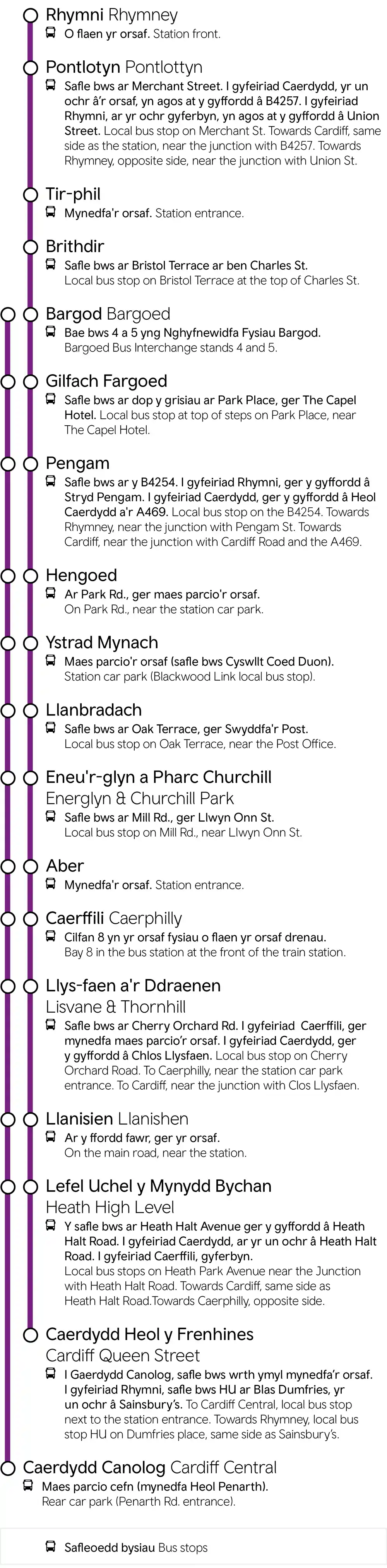 Cardiff Central - Rhymney