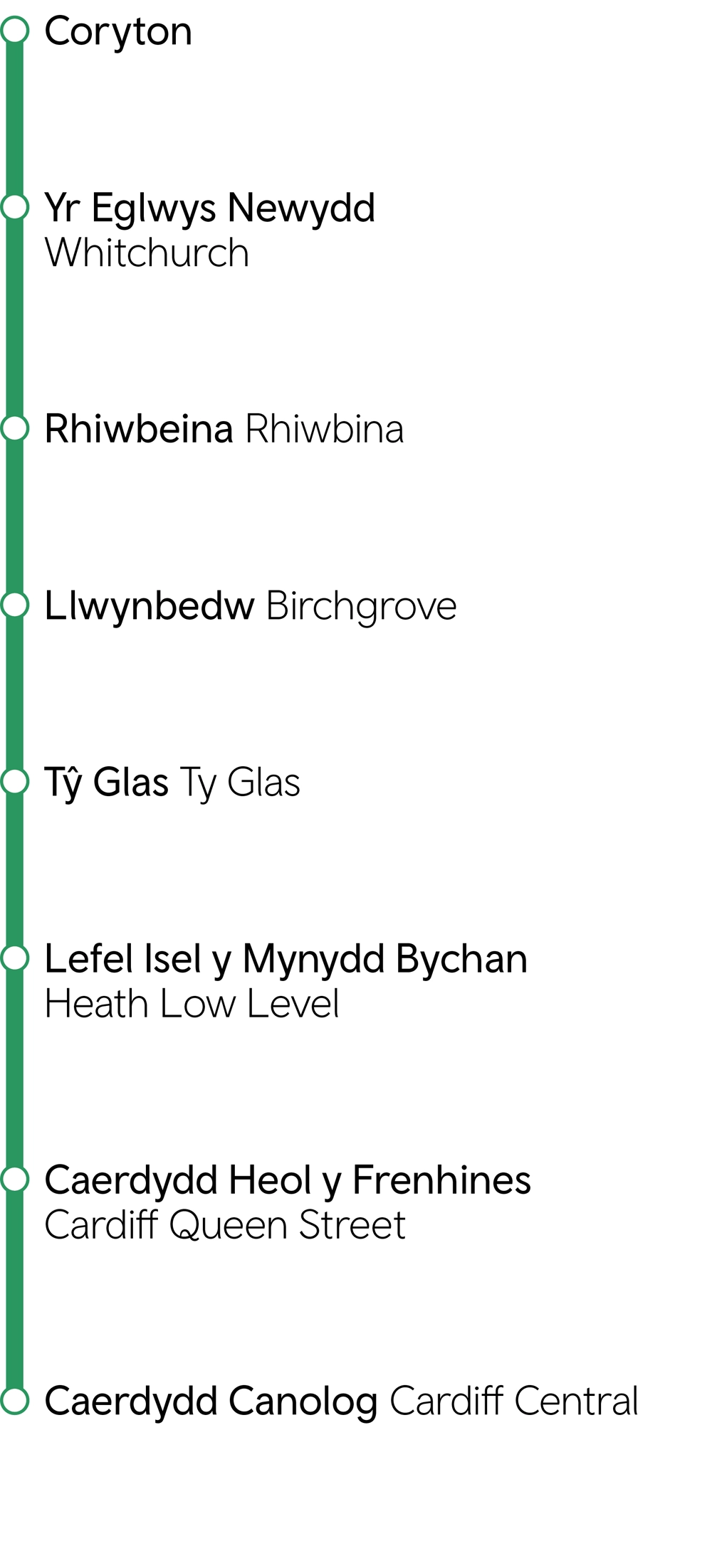 Coryton - Cardiff Central