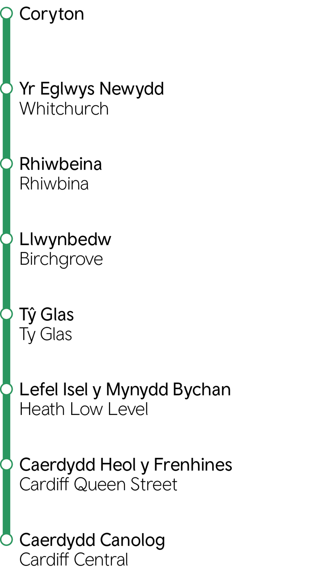 Coryton - Cardiff Central
