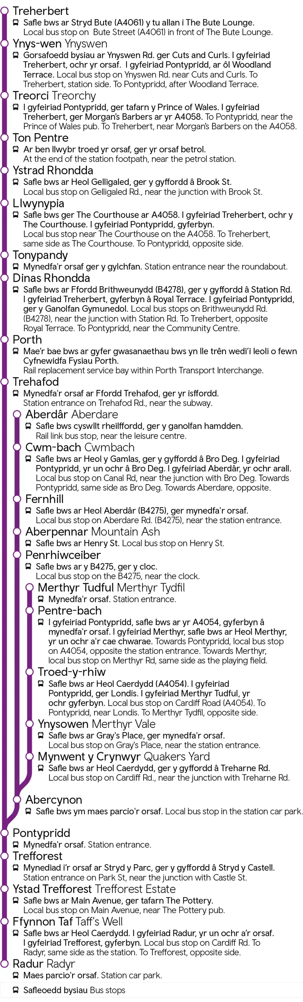 Treherbert  / Aberdare / Merthyr - Pontypridd
