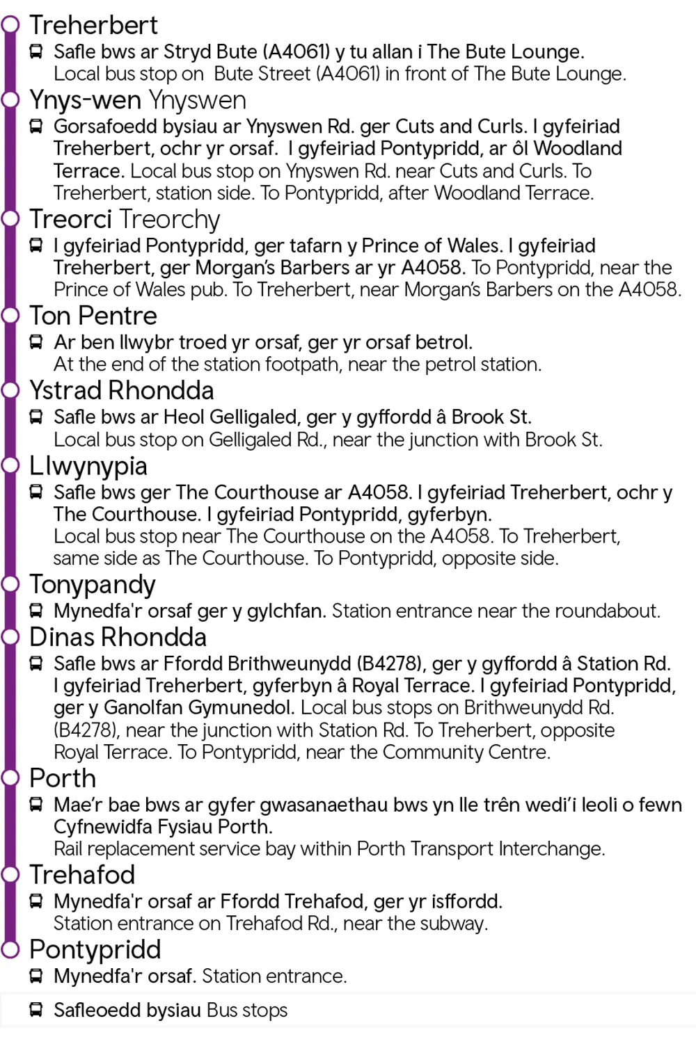 Treherbert - Pontypridd