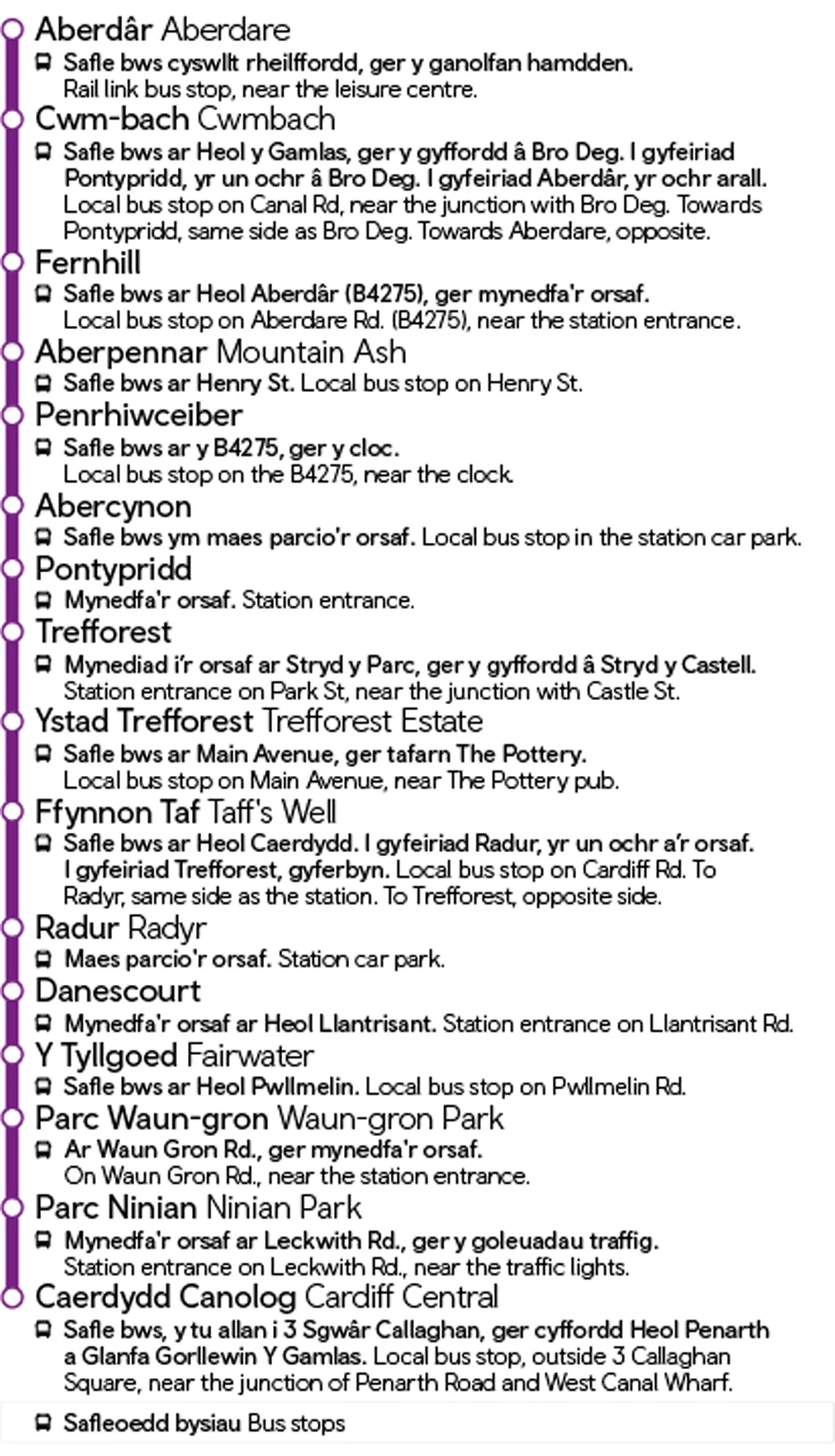 Cardiff Central - Aberdare