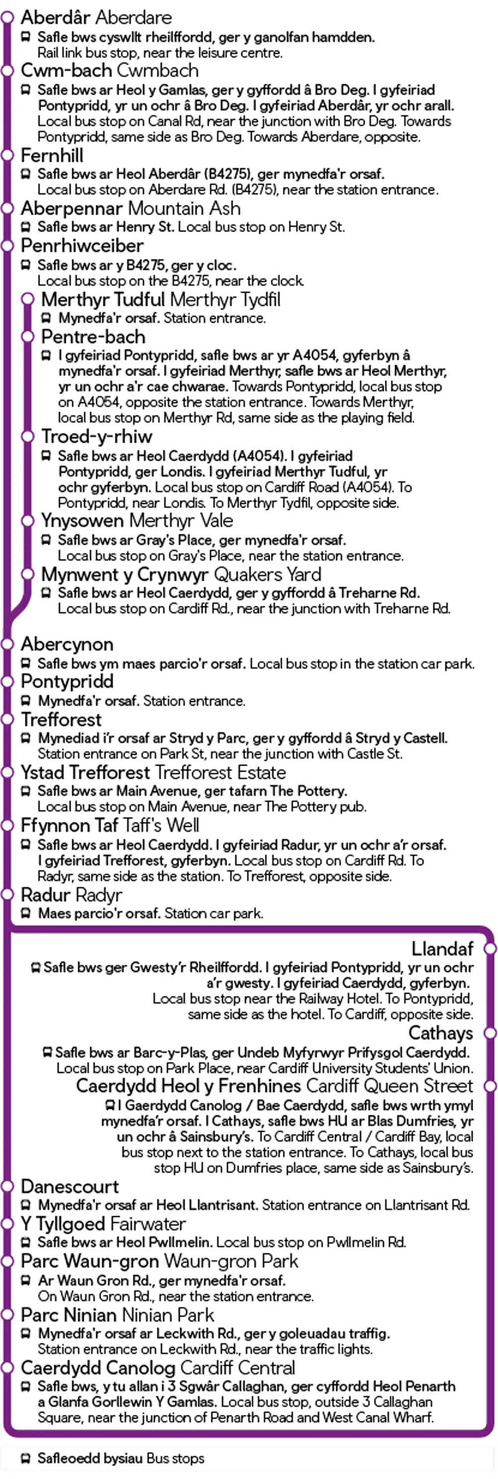 Cardiff Central - Aberdare / Merthyr Tydfil