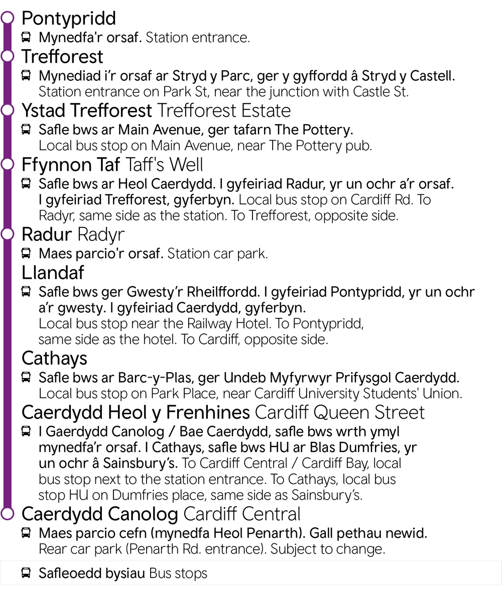 Pontypridd - Cardiff Central