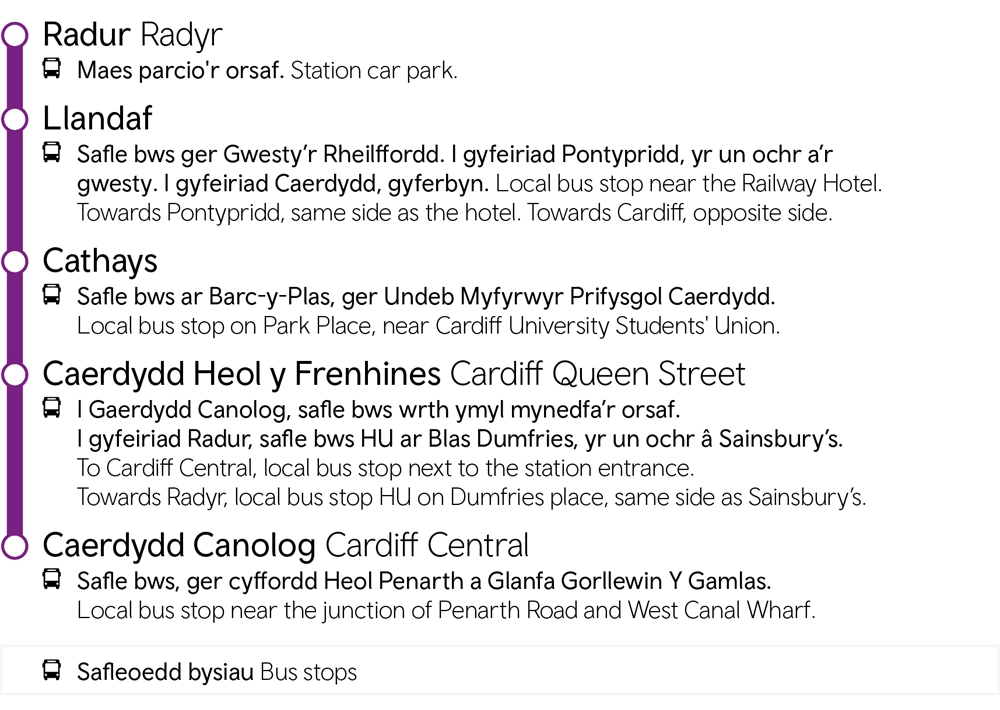 Cardiff Central - Llandaf - Radyr