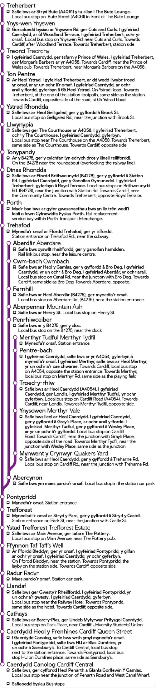 Cardiff Central - Llandaf - Radyr - Treherbert / Aberdare / Merthyr Tydfil