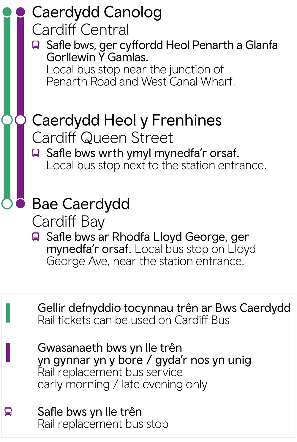 Cardiff Central - Cardiff Bay