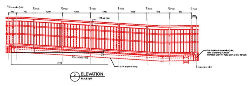 Fernhill bridge graphic