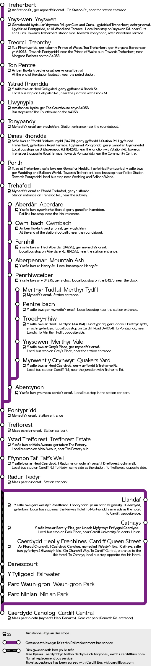 Cardiff Central - Radyr (City line / Coryton line) - Merthyr / Aberdare / Treherbert