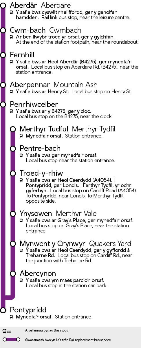 Pontypridd - Merthyr / Aberdare
