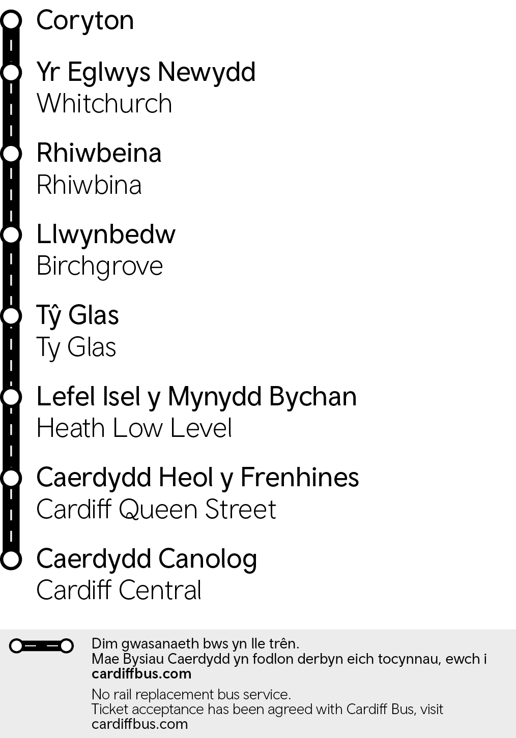 Cardiff Central - Coryton