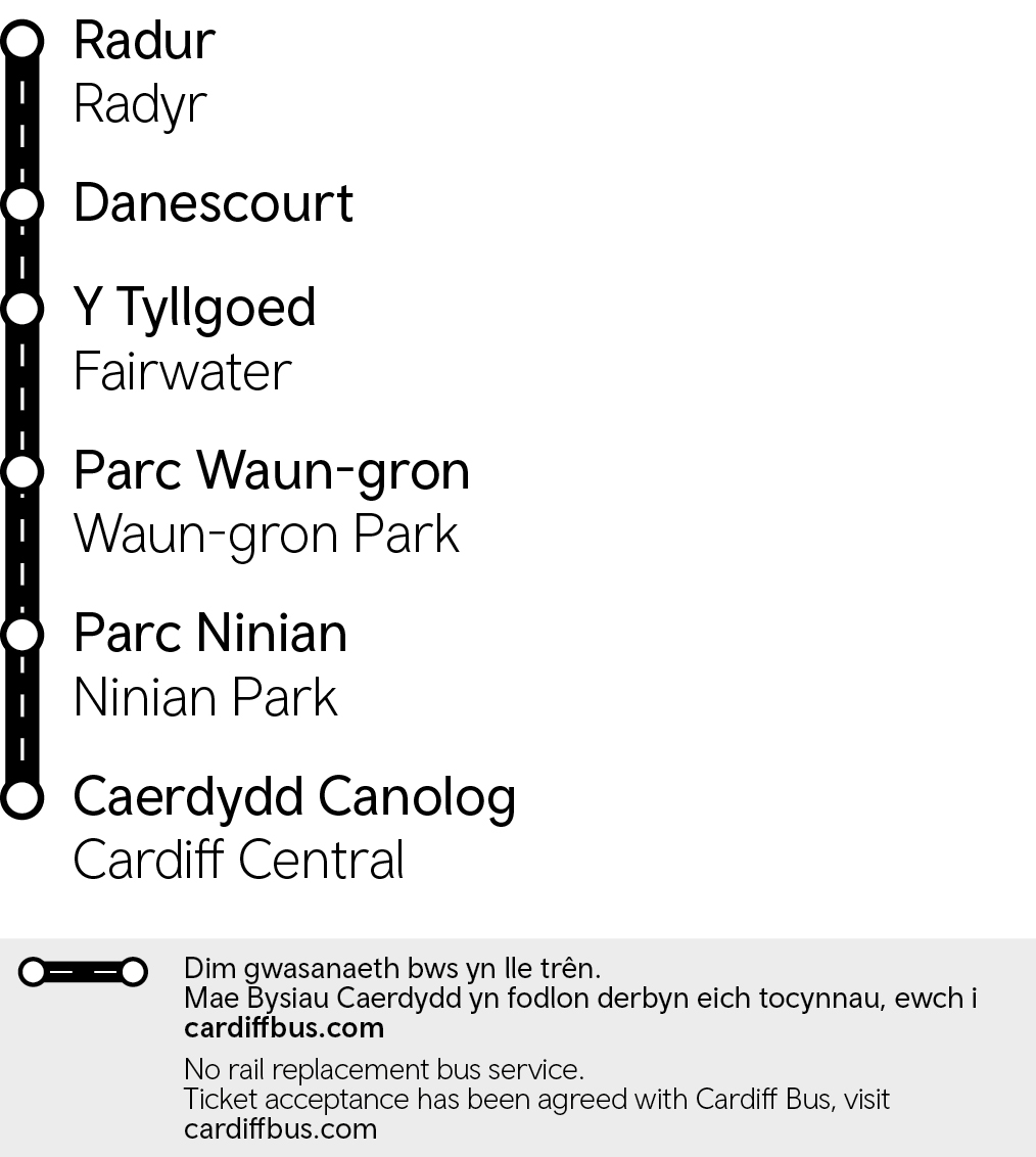 Cardiff Central - Radyr