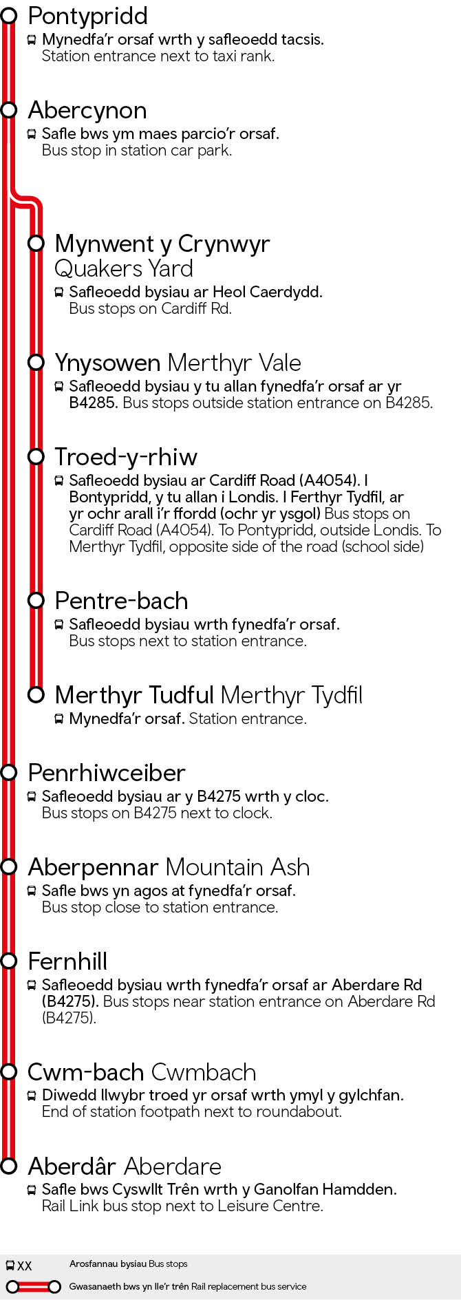 Pontypridd - Aberdare / Merthyr Tydfil map