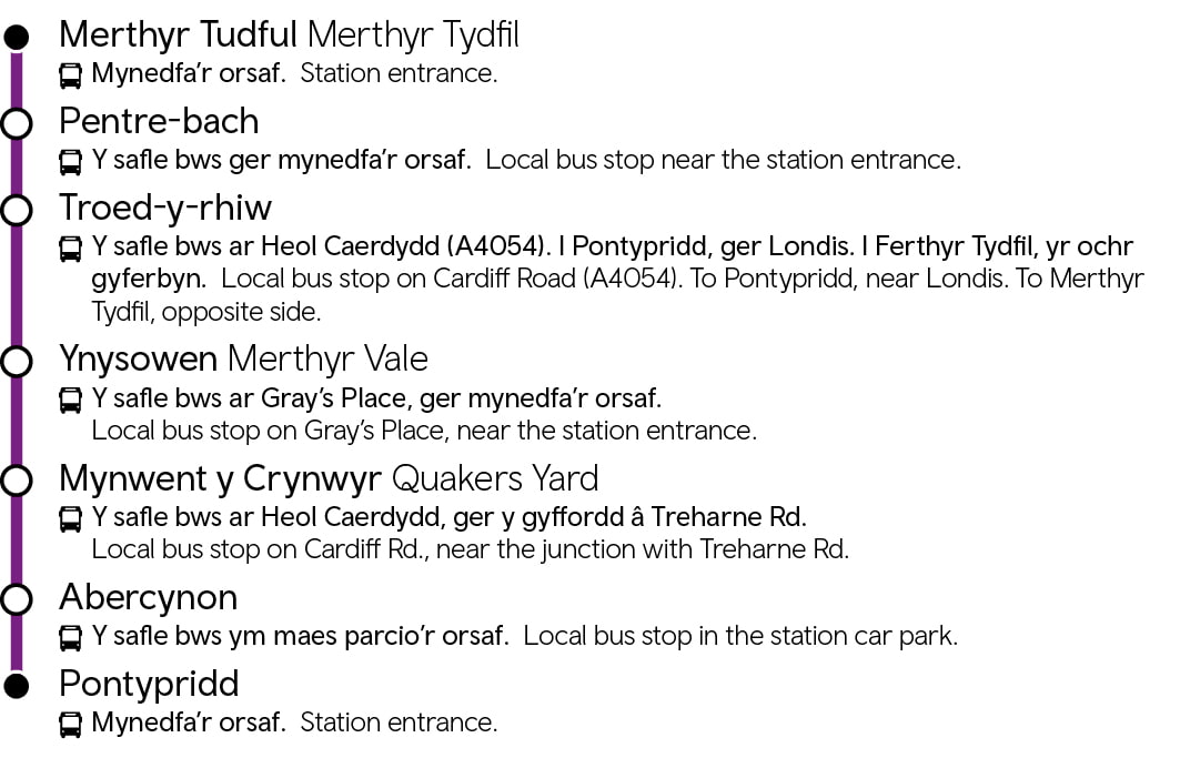 Pontypridd - Merthyr Tydfil