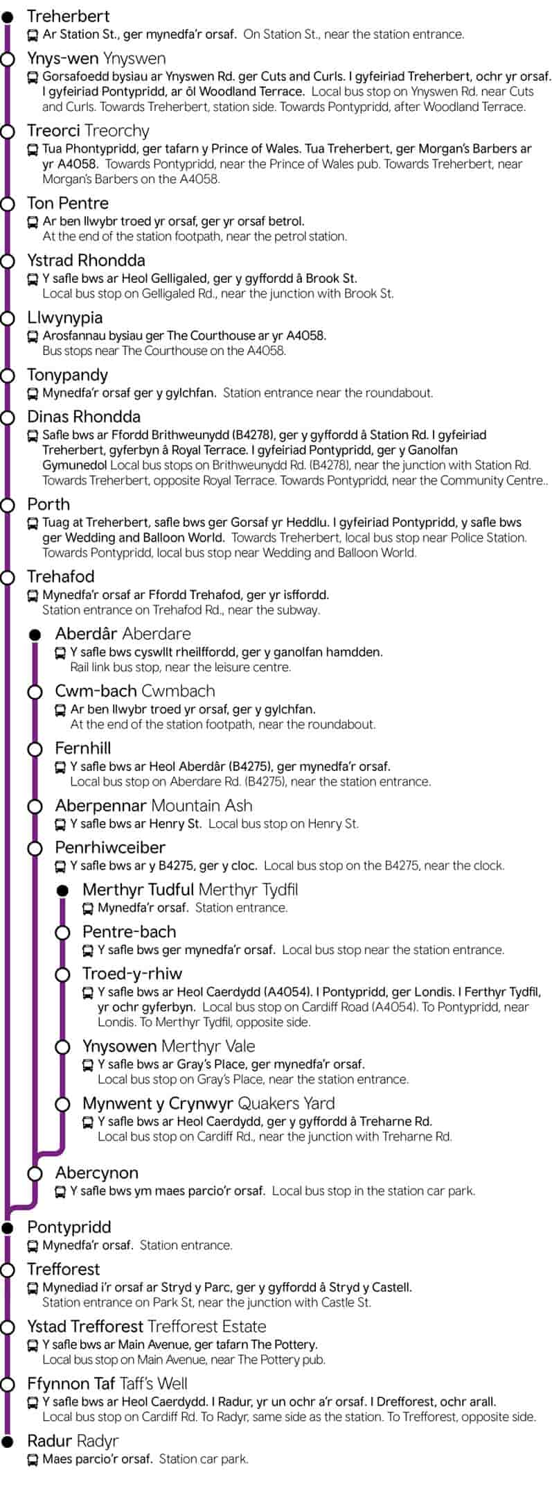 Radyr to Pontypridd, Treherbert, Aberdare and Merthyr