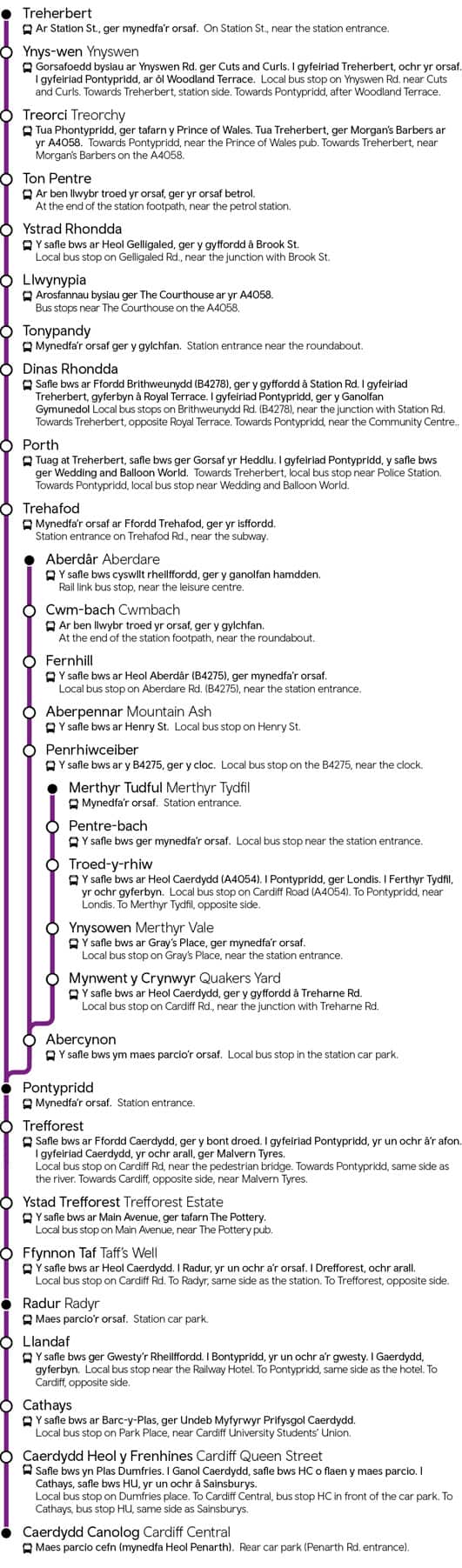 Radyr to Pontypridd, Treherbert, Aberdare and Merthyr