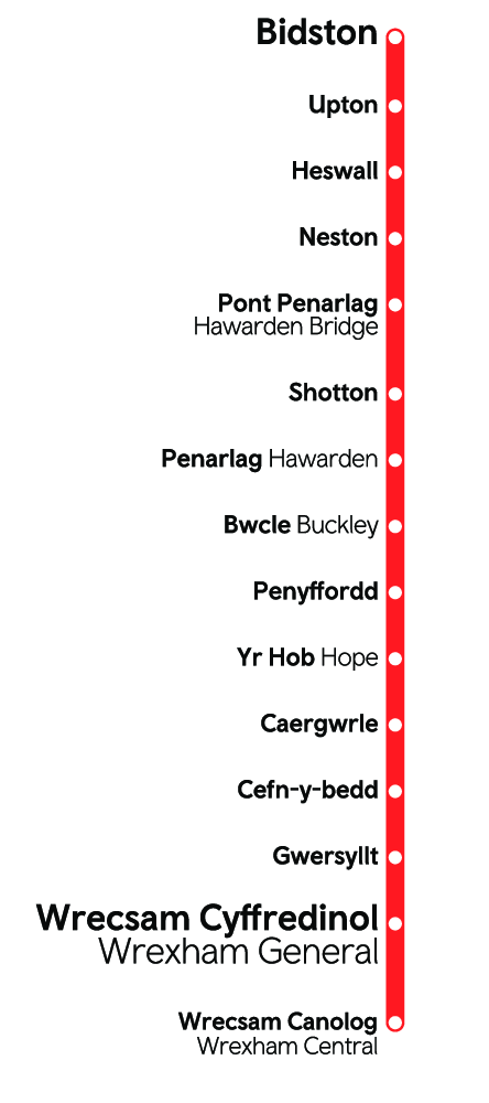 Railway Line Featured on the Bidston - Wrexham Timetable