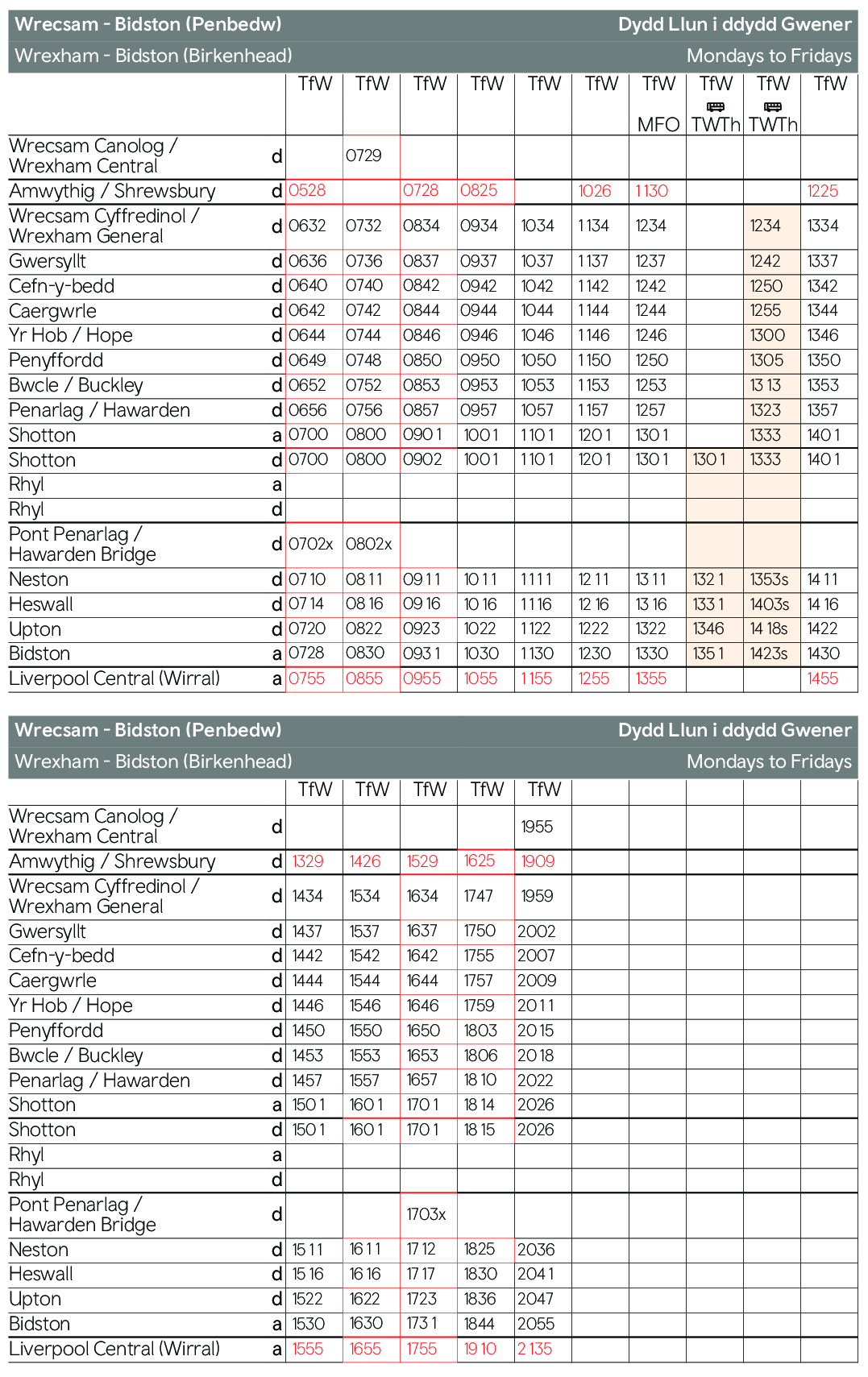 Table featured on the Wrexham - Bidston Mondays to Fridays timetable