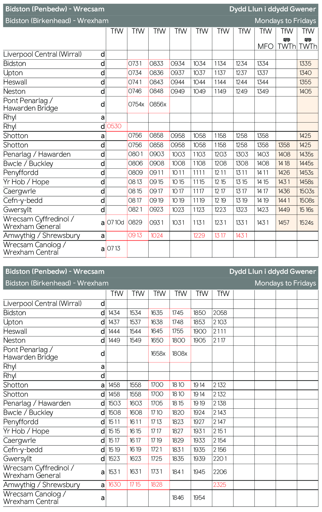 Table featured on the Bidston - Wrexham Mondays to Fridays timetable