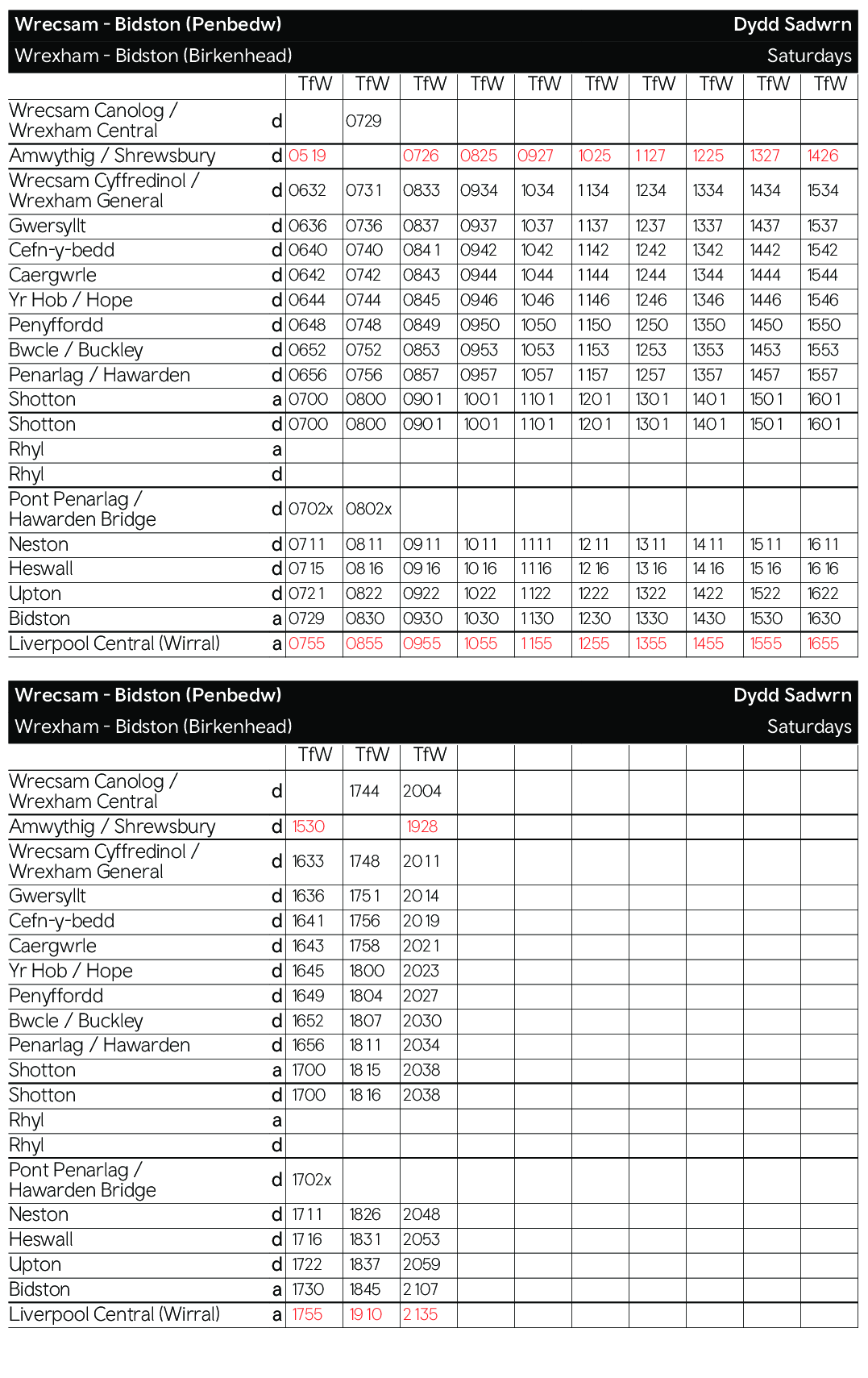 Table featured on the Wrexham - Bidston Saturdays timetable