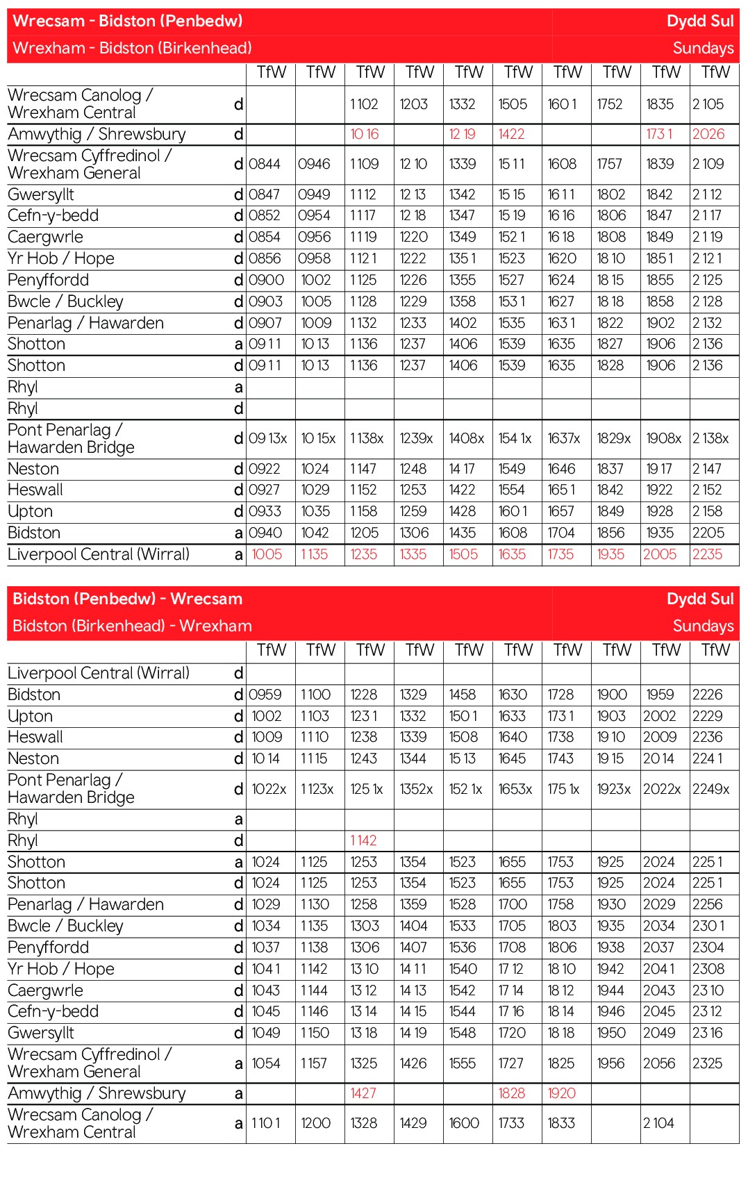 Table featured on the Wrexham - Bidston Sundays timetable